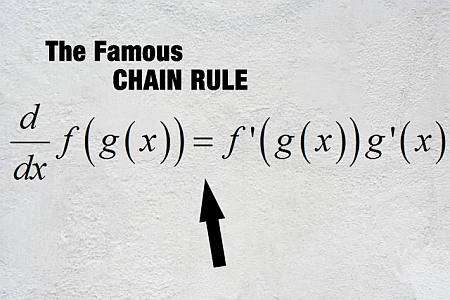 Chain Rule Calculator - Mathcracker.Com