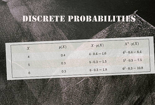Média e desvio padrão de distribuições de probabilidade discretas