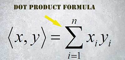 Berechnung Des Produktpunktes