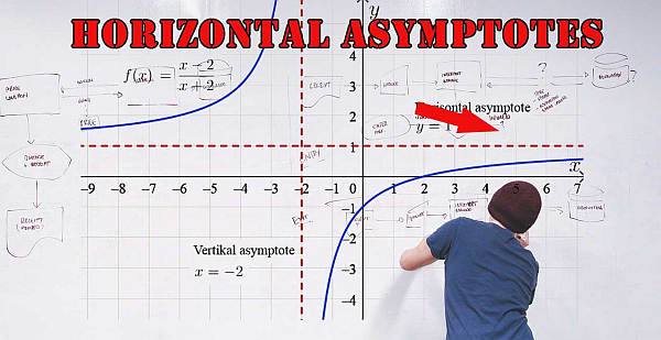 asymptote horizontale