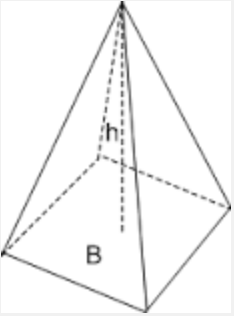金字塔的面积和体积 -  Mathcracker.com