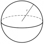 球体的面积和体积