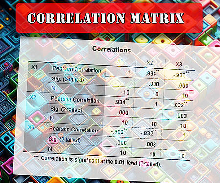 Matriz De Correlación