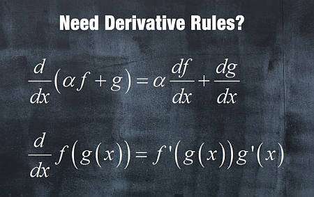 Derivative Rules