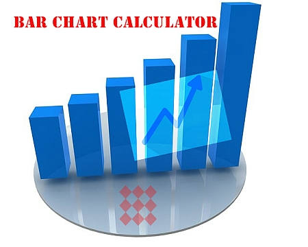Descriptive Statistics calculation
