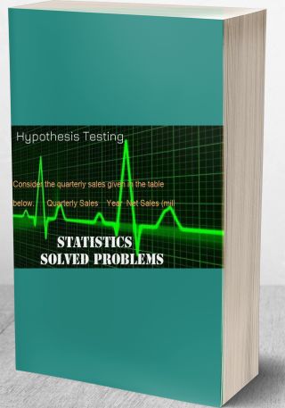 Hypothesis Testing - T test