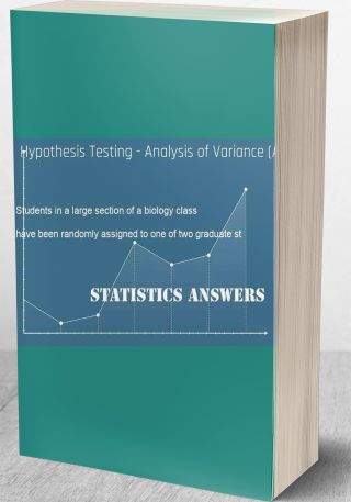 Hypothesis Testing - Analysis of Variance (ANOVA)