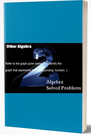 Other Algebra