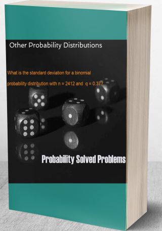 Hypothesis Testing - Chi Square Test