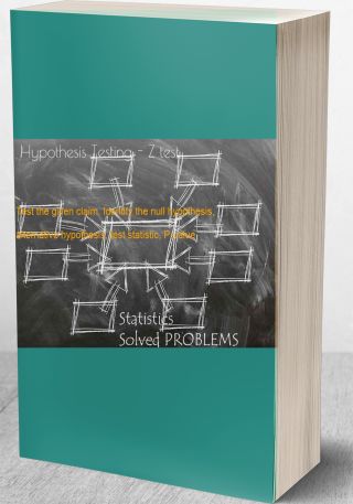 Hypothesis Testing - Z test