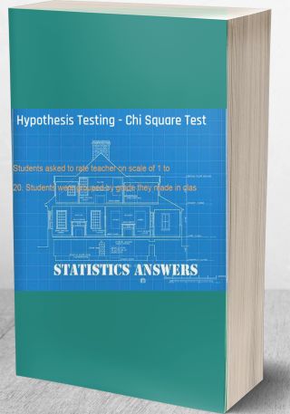 Hypothesis Testing