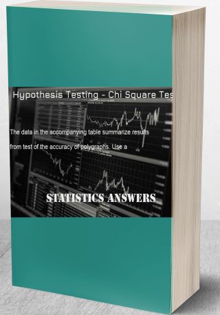 Hypothesis Testing - Chi Square Test