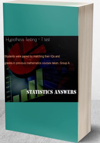 Hypothesis Testing - T test