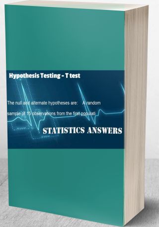 Hypothesis Testing - T test