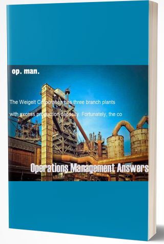 Operations Management solutions