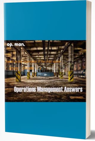 Operations Management solutions