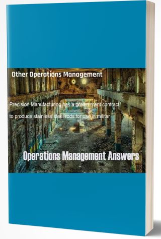 Other Operations Management