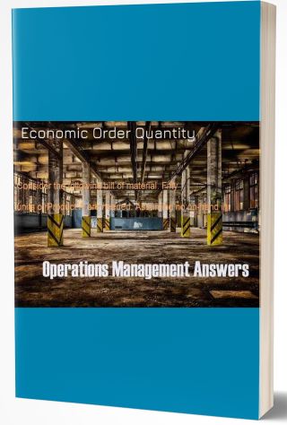 Economic Order Quantity