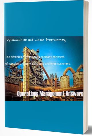 Other Operations Management