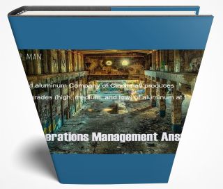 Operations Management solutions