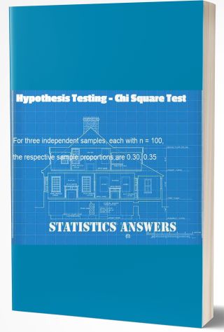 Operations Management solutions