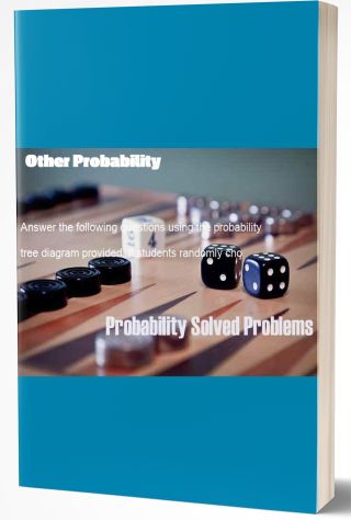 Basic Probability Theorems