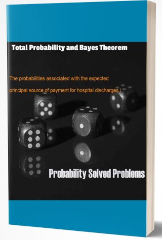 Total Probability and Bayes Theorem