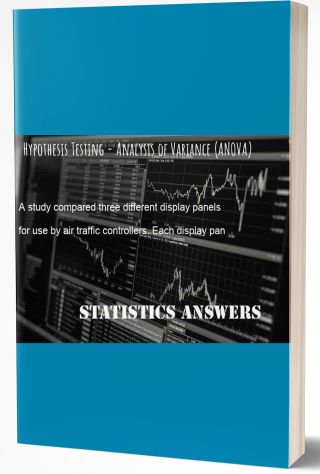 Hypothesis Testing - Analysis of Variance (ANOVA)