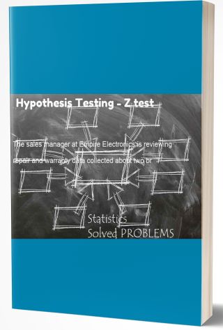 Hypothesis Testing - Z test