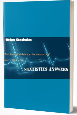 Other Statistics