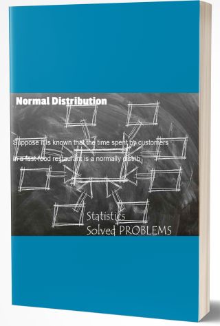 Normal Distribution