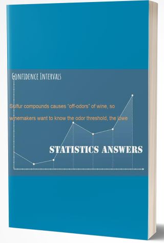 Confidence Intervals