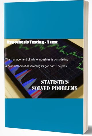 Hypothesis Testing - T test