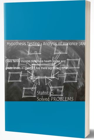 Hypothesis Testing - Analysis of Variance (ANOVA)