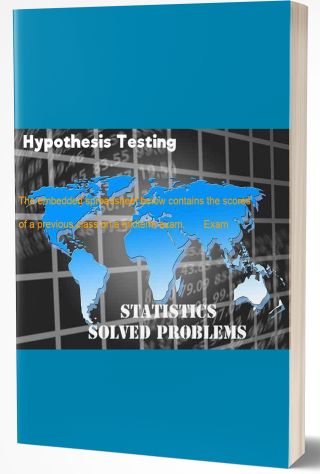 Hypothesis Testing