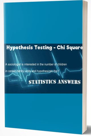 Hypothesis Testing - Chi Square Test