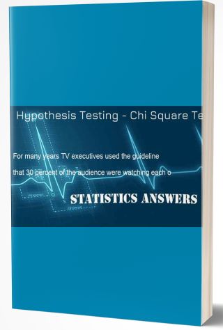 Hypothesis Testing - Chi Square Test