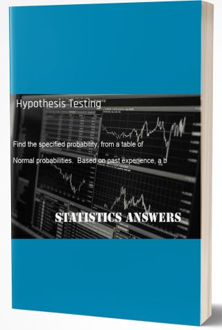 Hypothesis Testing