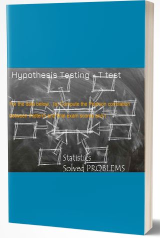 Hypothesis Testing - T test