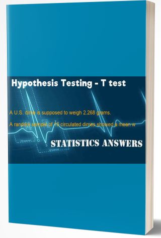 Hypothesis Testing - Z test