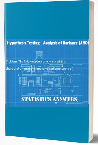 Hypothesis Testing - T test