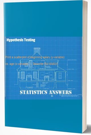 Hypothesis Testing - Chi Square Test