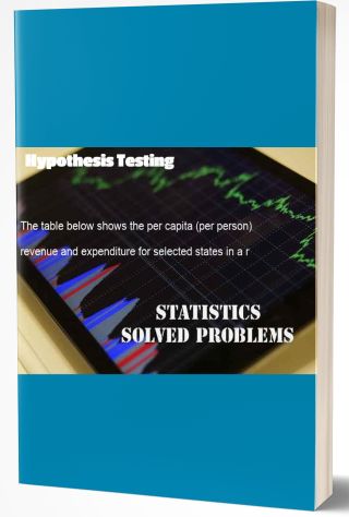 Hypothesis Testing - Analysis of Variance (ANOVA)