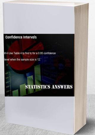 Confidence Intervals