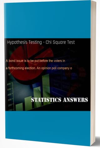 Hypothesis Testing - Chi Square Test