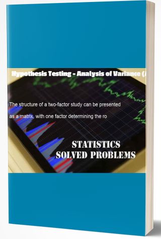 Hypothesis Testing - Analysis of Variance (ANOVA)