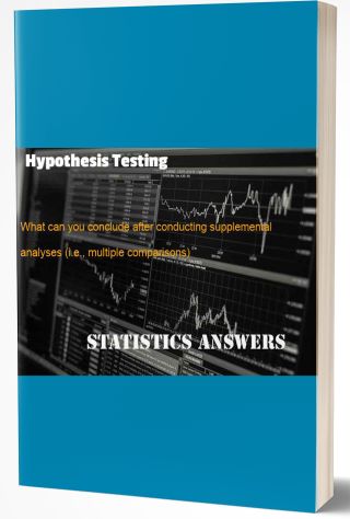 Hypothesis Testing - Analysis of Variance (ANOVA)