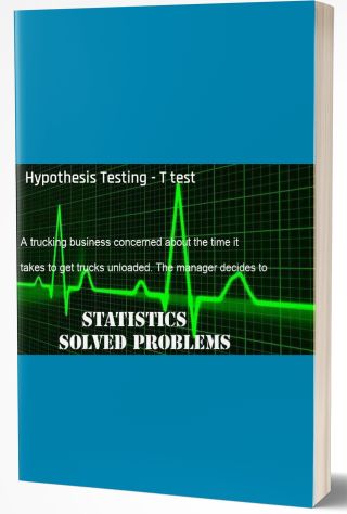 Hypothesis Testing - Z test