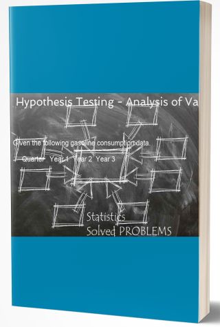 Hypothesis Testing - Analysis of Variance (ANOVA)