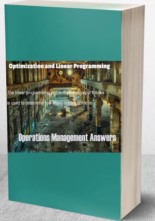 Optimization and Linear Programming